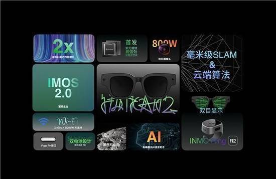 刷新上限——INMO影目科技发布AR眼镜Air2，“元宇宙”应用亮相